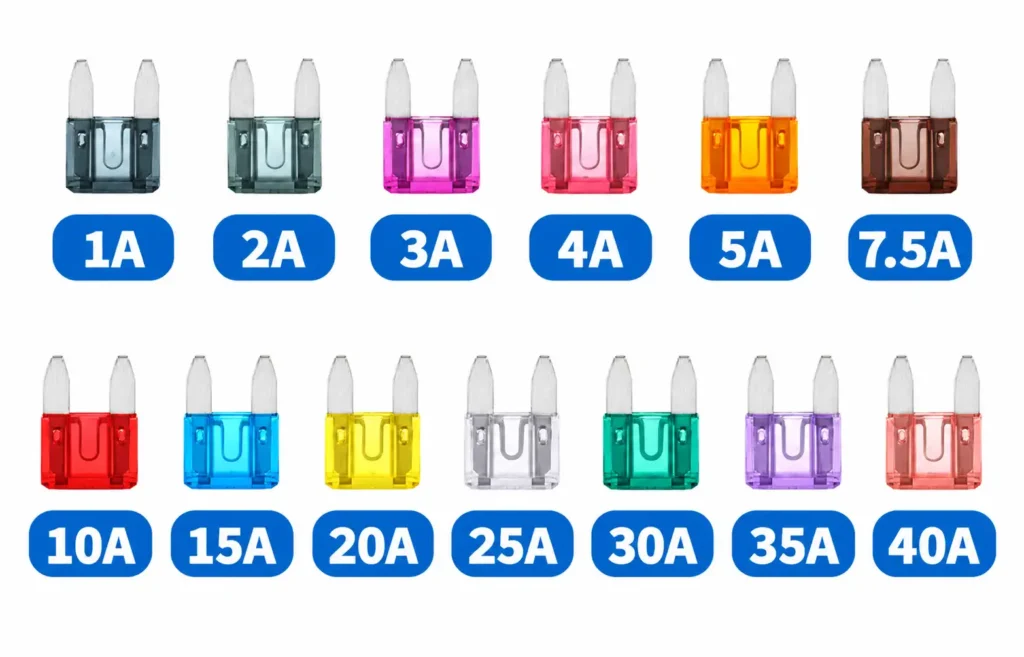 mini blade fuse color coded current range for automotive applications